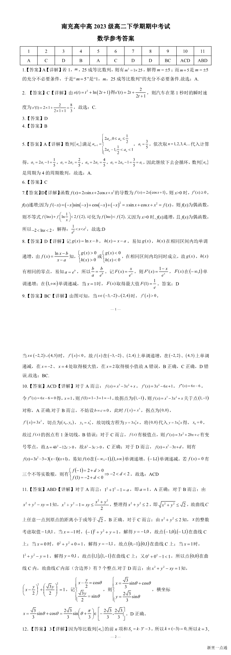 缩略图